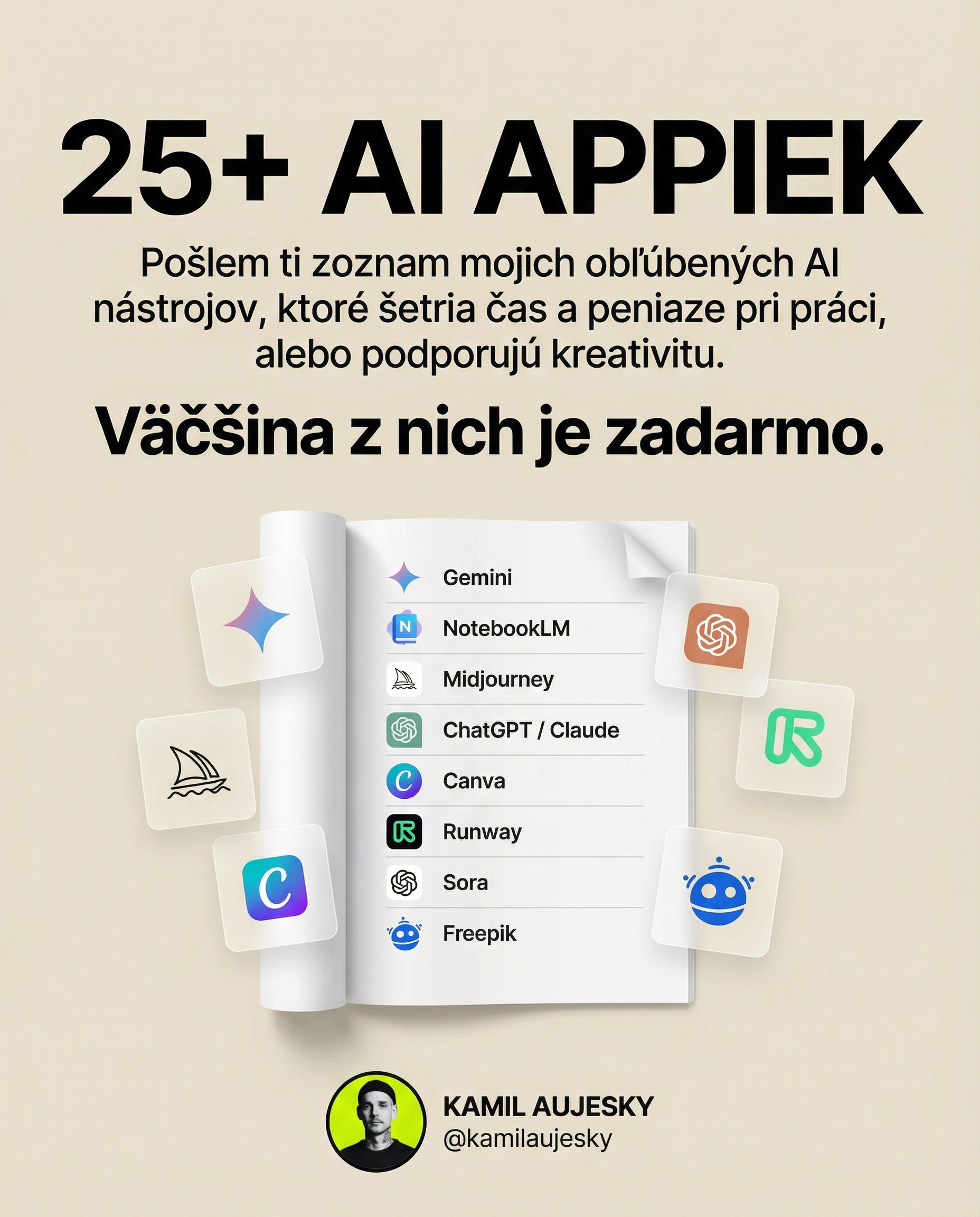 25+ AI appiek, vďaka ktorým robím za hodiny to, čo iným trvá dni.